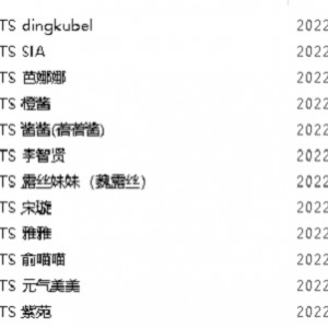 元气美美TS超绝颜值合集312部18G太顶了
